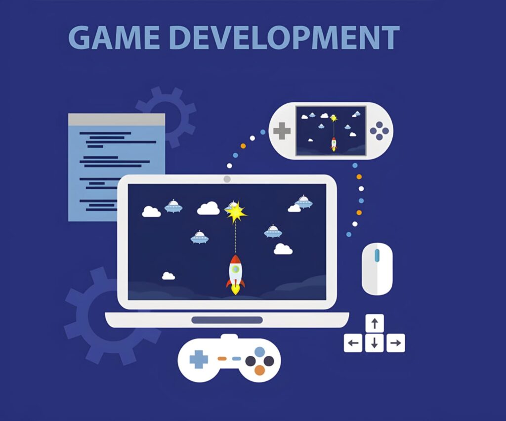 Tips On How to Start Game Development Without Coding in 2025
